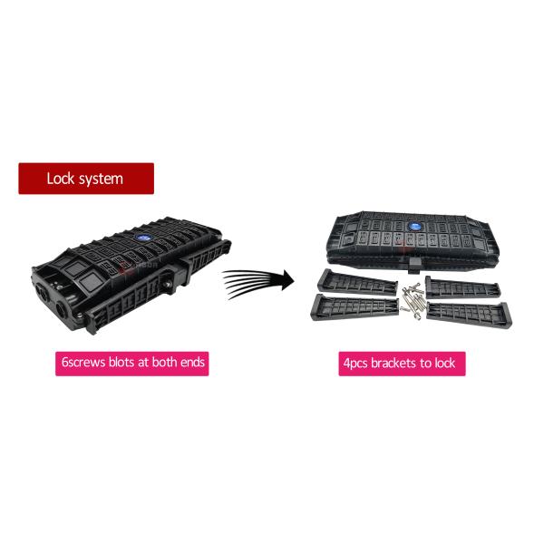 Inline Horizontal Fiber Optic Splice Closure 96 Cores 3M 3 in 3 Out PC Telecom Outdoor