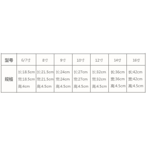 PACKAGING & PRINTING PACKAGING BOXES WHOLESALE FOOD GRADE CUSTOM PACKAGING BOX,Custom Good Quality Food Grade Paper Box