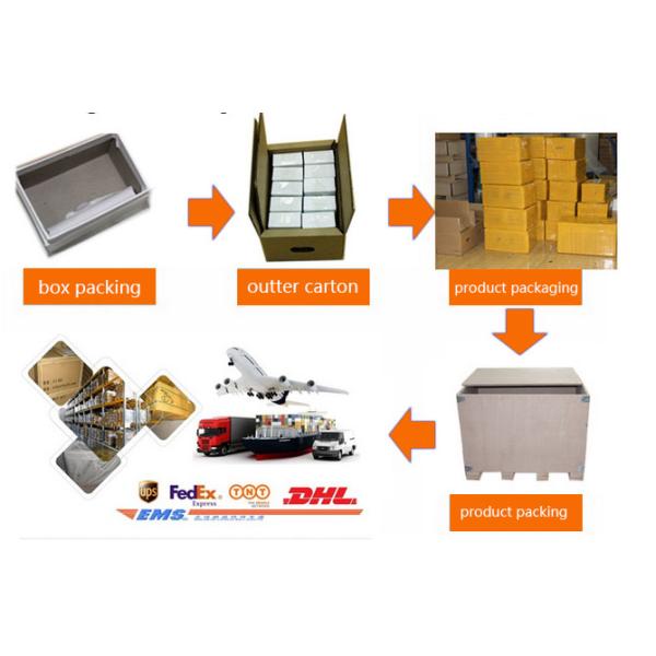 Concrete Tungsten Carbide Tips Customized