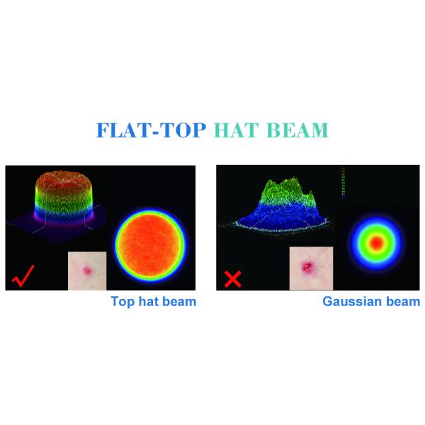 2018 high quality tattoo removal 600ps pico laser 1064nm 532nm picosecond machine