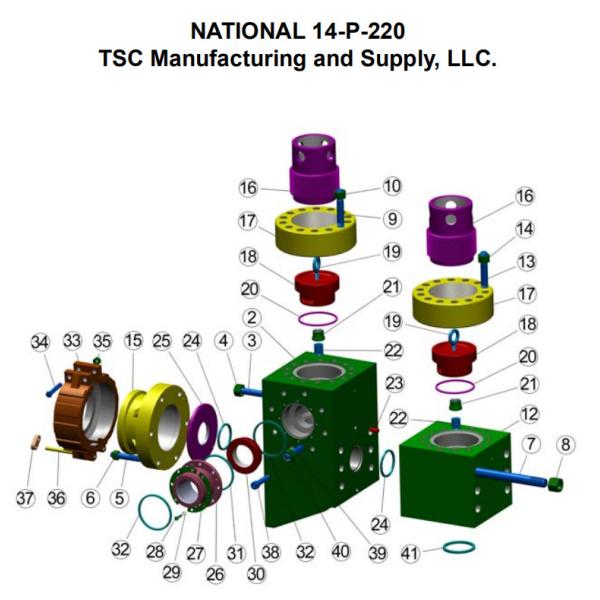 TSC F1600 mud pump fluid end, TSC 12P160 mud pump liner, TSC FB1600 mud pump piston, TSC PZ7, PZ8, PZ9 mud pump valve