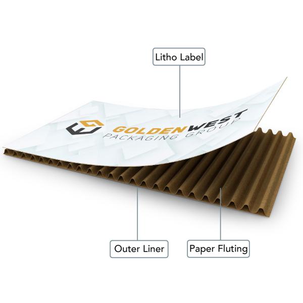 Full Automatic Corrugated Paperboard Flute Laminating Machine For Corrugated Carton