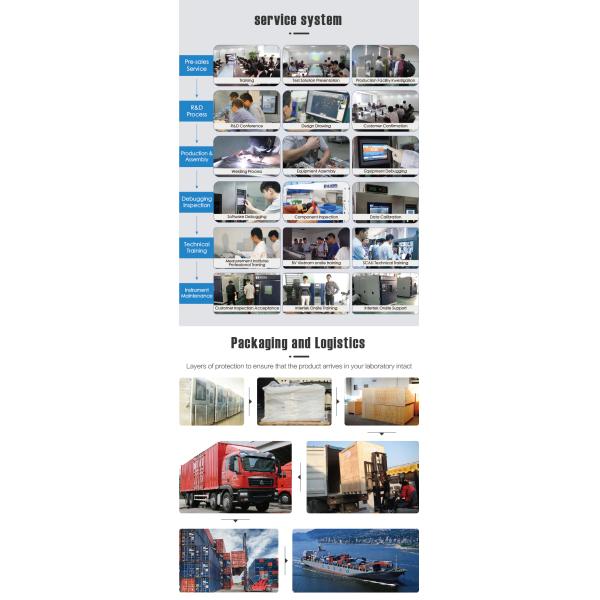 High Precision 3D CNC Optics Three Coordinates Measuring Machine Optical Measurement Equipment