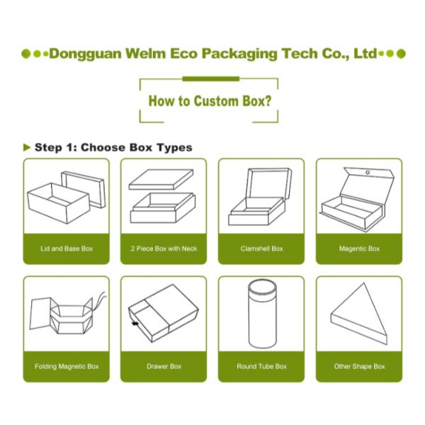 Bespoke Disposable Bulk Pizza Boxes Food Packaging Eco Friendly