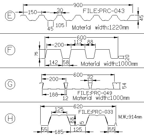 Welding Wall Plate Machine Frame Structural Metal Deck Forming Machine With Chain Transmission