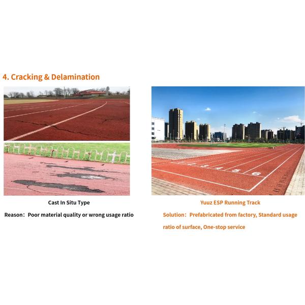 Rubber Athletic Prefabricated Running Track ESP Elastic Seamless
