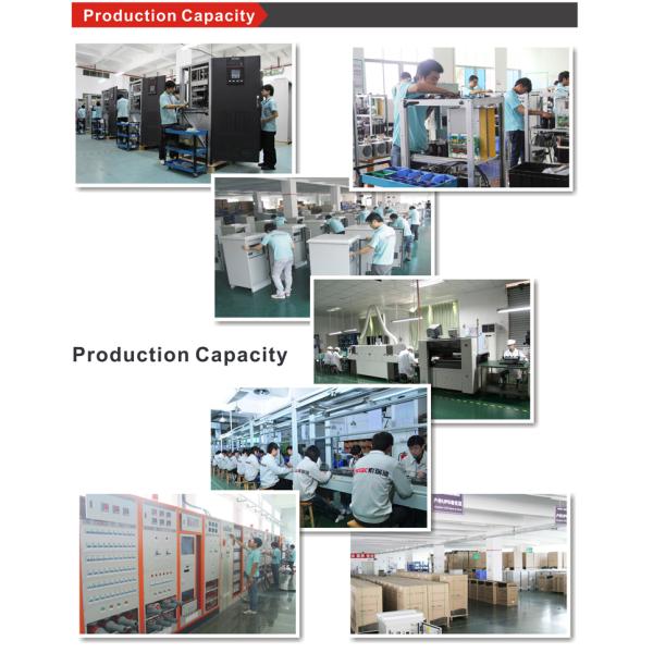 400V/690V Three-Phase Balance Active Harmonic Filter APF with Compact Module Design