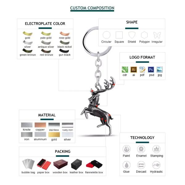 3D Double Sided Antique Silver Custom Shaped Challenge Coins Personal 0.75''