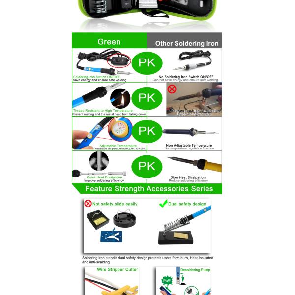 60w Soldering Iron Kit Temperature Adjustable Plastic Aluminum Alloy Green K010