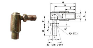 Quick Disconnect Internal Spring Ball Joint