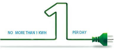 Healthy Indoor Environment 180m2 Energy Recovery Ventilation System