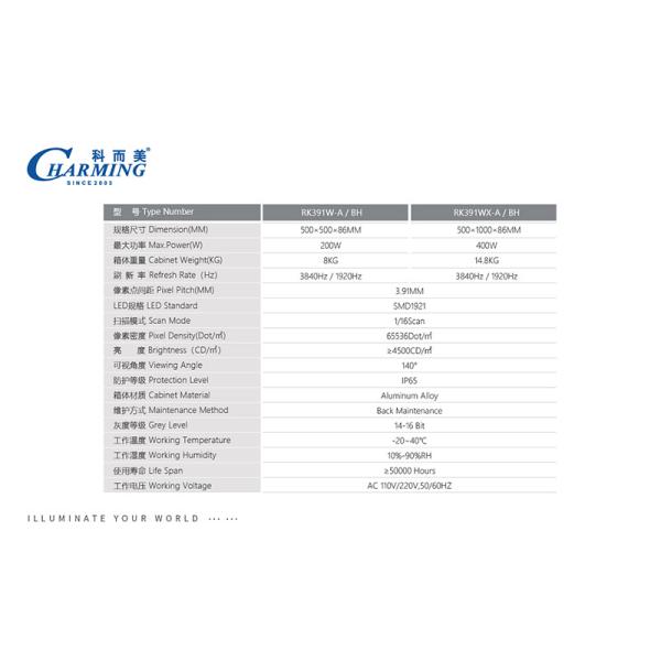 P3.91 Practical Rental LED Display Screen Aluminum Alloy Material
