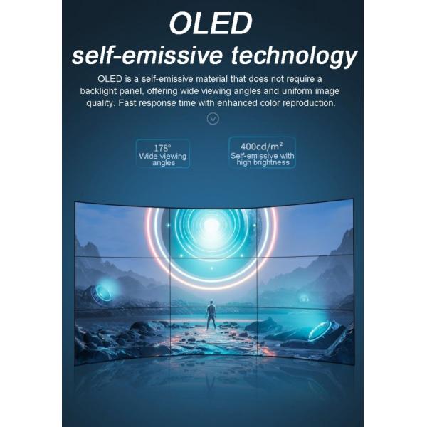 360 IPS Touch Screen OLED Flexible Curved Screen Thin Bendable Wearable