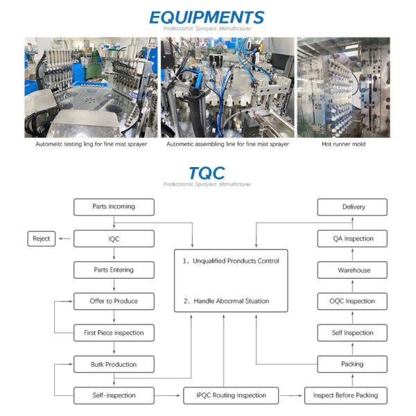 Multi Function Blue Trigger Pump Sprayer Multipurpose For Car Wash