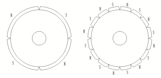 Heavy Duty AC Permanent Magnet Electric Motor 10kw Variable Frequency Long Lifespan