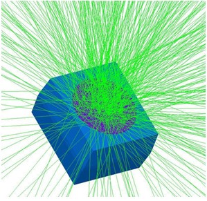 Rugged TFT LCD Display Technology