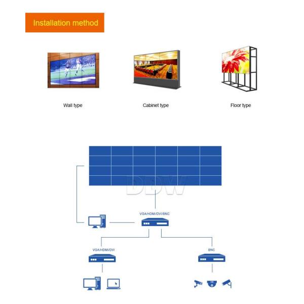 49 Inch 3.5mm Multi Touch Wall Display , Store Advertising Interactive Video Display With Camera