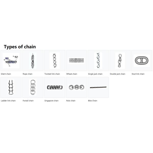 ODM Persistent Metal Handbag Chains , Solid 925 Silver Chain With Zero Lead