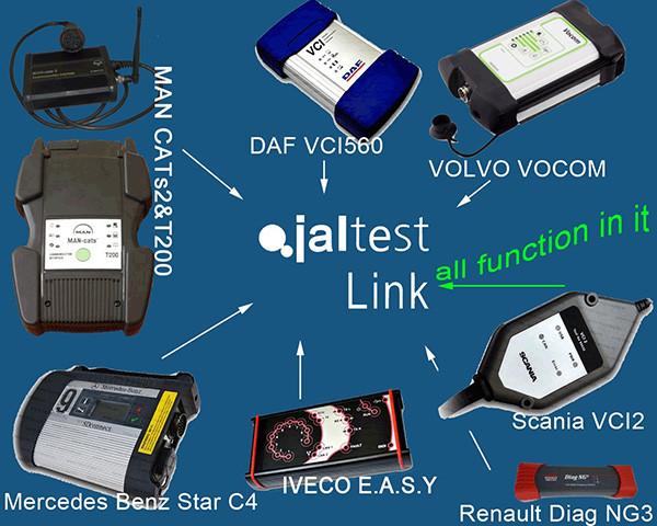 Quality diesel truck diagnosis scanner Muti-Languagee Jaltest was Multi-Diag with Bluetooth For V wholesale