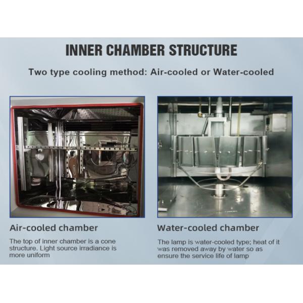 Environmental Test Chambers Test/Humidity/Climatic Change Xenon Aging Testing Machine