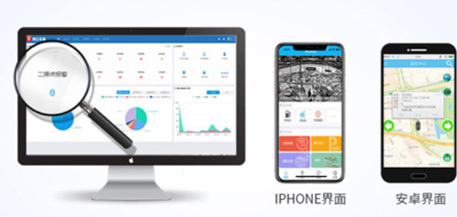 Real Time Location Monitoring Portable Magnetic GPS Tracker For Cars & Trucks