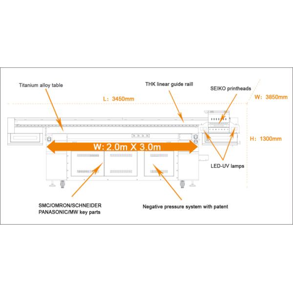 Large Format UV Flatbed Printer Machine