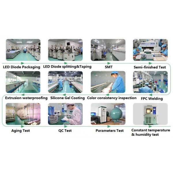 Anti Glare Flexible LED Strip Lights 2835 120 LEDs / Meter IP67 Waterproof Outdoor