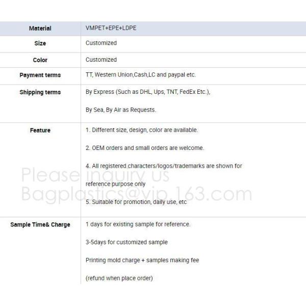 thermal large ice cooler bag/insulated aluminium foil 600D polyester lunch picnic cooler bags,picnic lunch aluminum insu