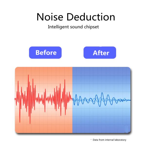 Real Time Monitoring Wired USB Recording Microphone Gain Knob