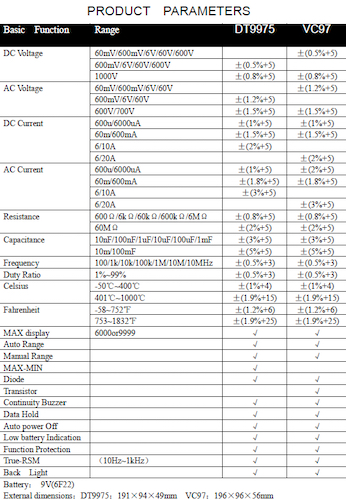 Dt9975 6000 Count 600mA Automatic Digital Multimeter