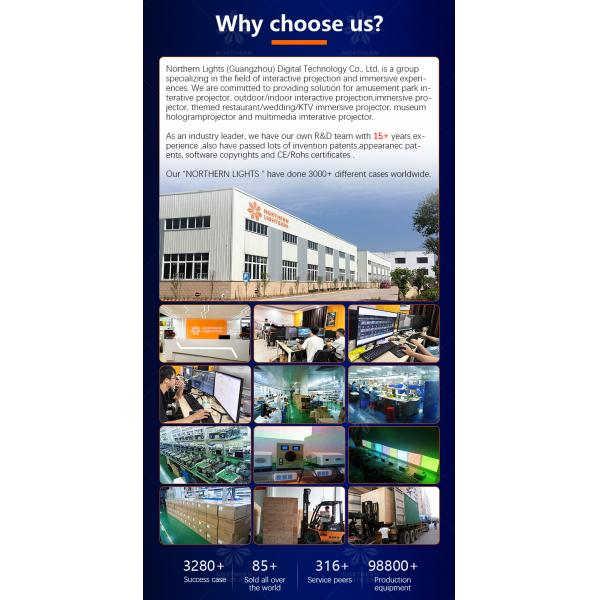 Holographic 3400 LM Interactive Wall Projection Beam Interactive Game