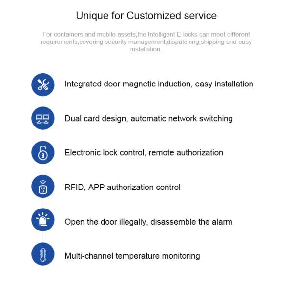 ISO9001 GPS Container Lock