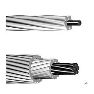 Cheap DIN ACSR 70/12 Aluminum Steel Reinforced Conductor Transmission Line for sale