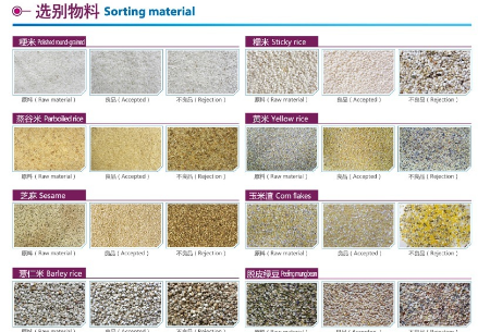 2 Channels CCD Camera Rice Sorting Machine Multiple Processing