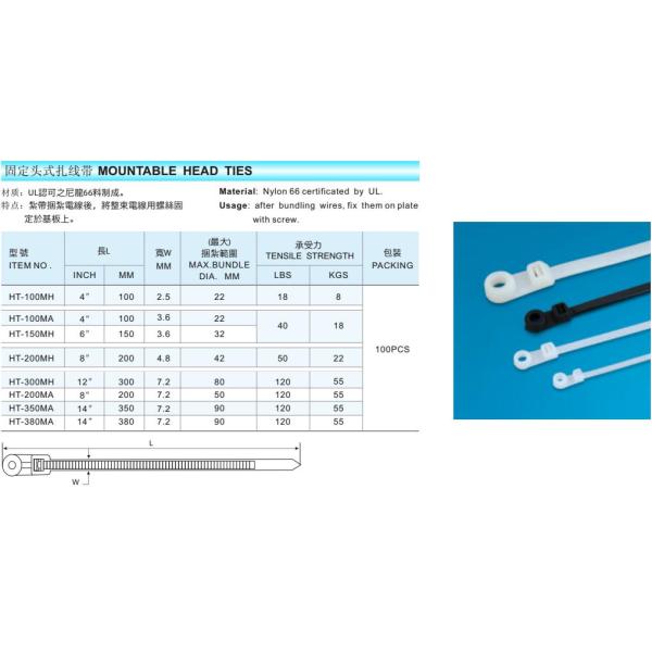Mountable head cable ties