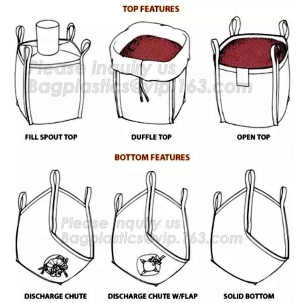 high capacity document pouch 1700kg extra strong circular woven polypropylene industrial big bags 1000kg, BAGEASE PACKAG