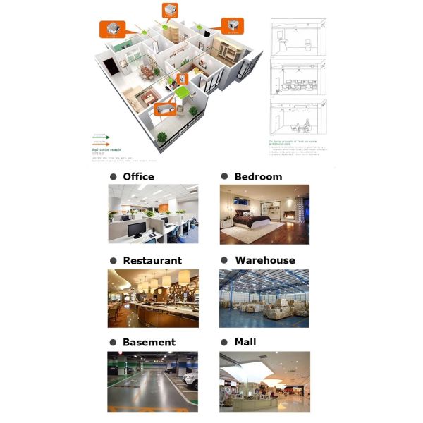 Healthy Indoor Environment 180m2 Energy Recovery Ventilation System