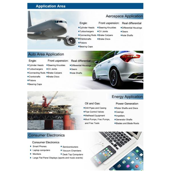 Plastic Process Machine Milling Custom CNC Machining Parts Mechanical Tools Service