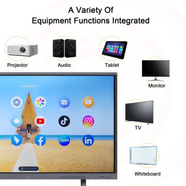 4K Flat Digital Multi Touch Interactive WhiteBoard 86