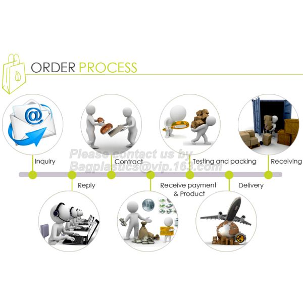 Unique Custom Printed Poly Mailer /Courier Poly Envelopes / Colored Poly Bags, professional designer poly mailers shippi