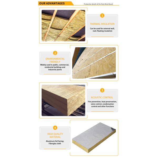 Insulation Material Rock Wool Board Slab Strip For Industry Equipments Boilers