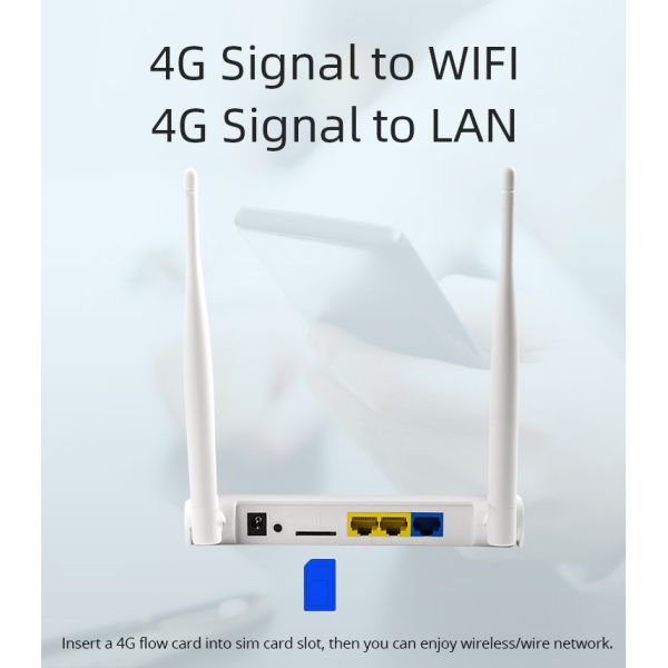 Indoor 4G LTE Router 300Mbps 3dbi Omnidirectional Antenna