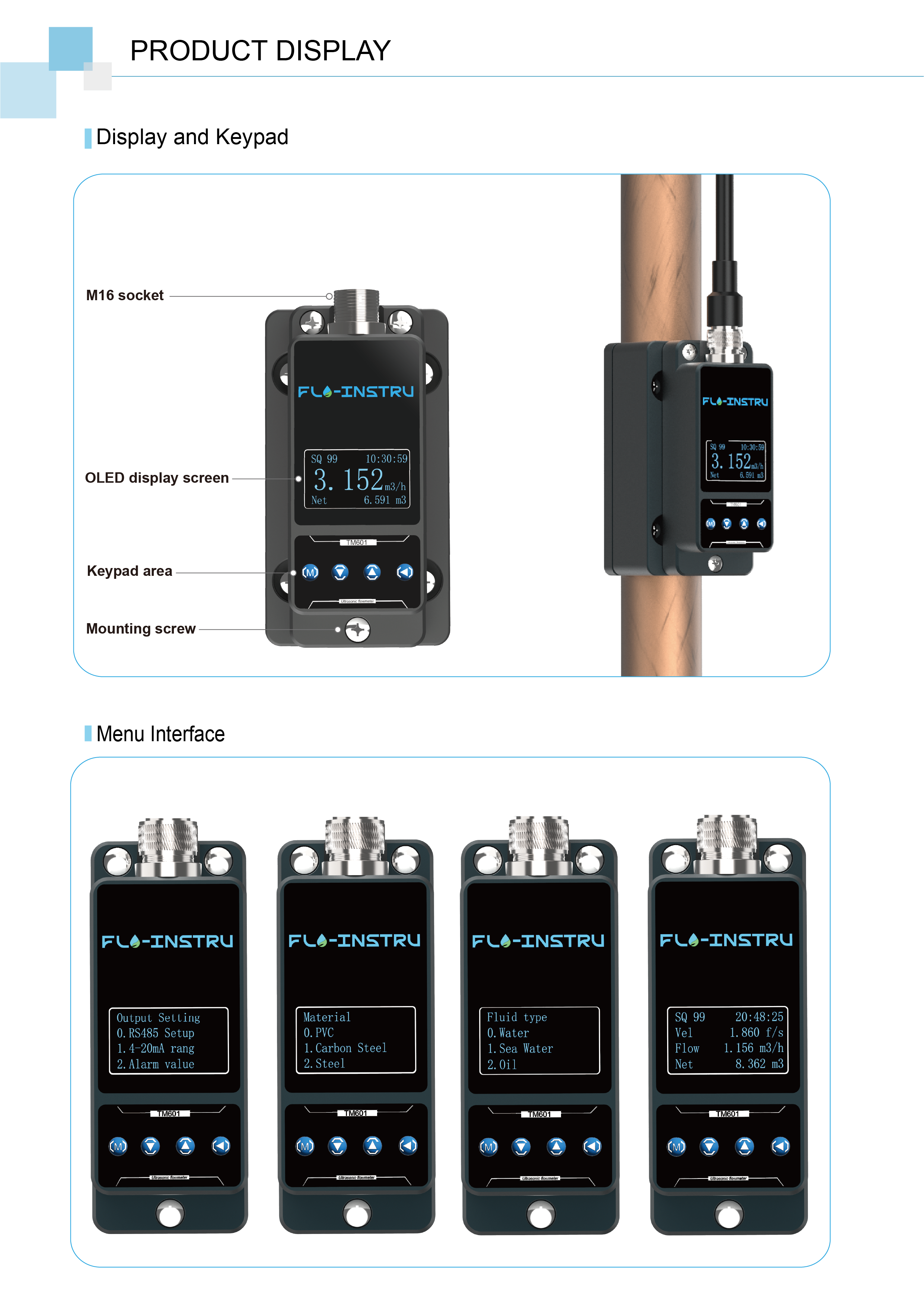 TM601 Fixed Ultrasonic Flow Meter