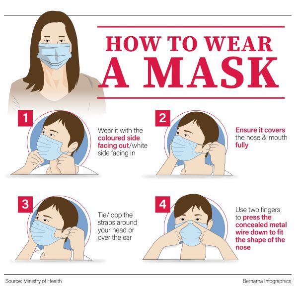 Wholesale Large stock face mask 3ply Disposable medical mask non-woven anti-dust Face mask