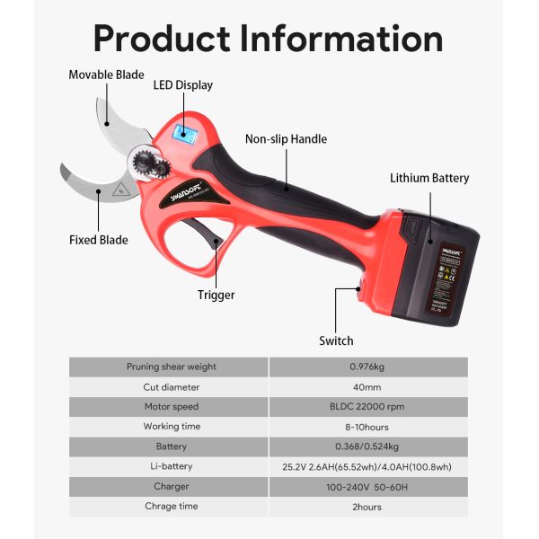 SWANSOFT Electric Pruning Shears Progressive Finger Protect Pruner