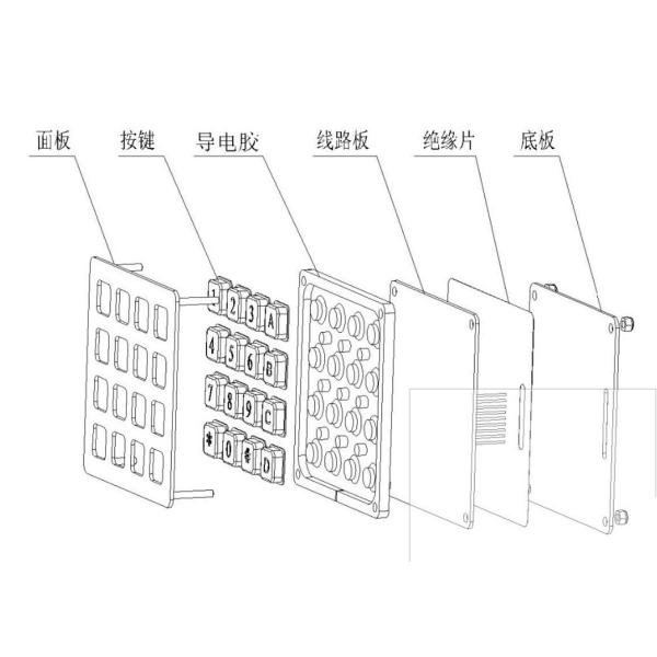 Vandalism Proof Industrial Numeric Keypad , Stainless Steel Keyboard