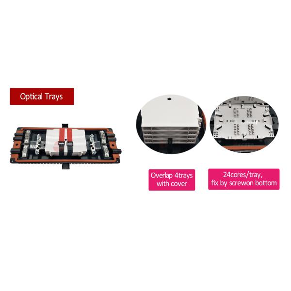 Inline Horizontal Fiber Optic Splice Closure 96 Cores 3M 3 in 3 Out PC Telecom Outdoor