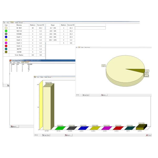 Nondestructive Testing Eddy Current Machine With Lithium Battery