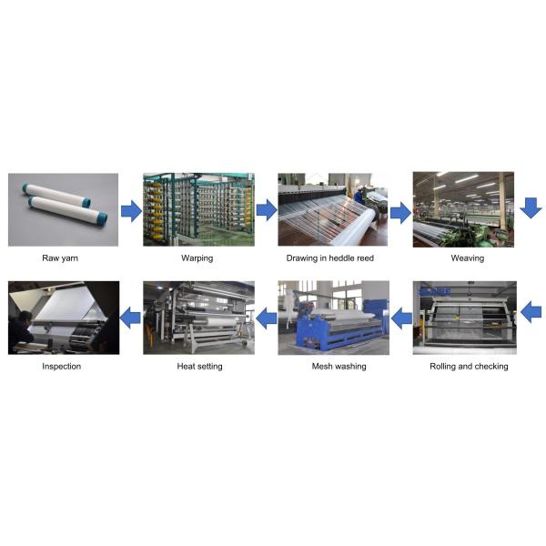 Reusable Nylon Filter Mesh For Coffee Maker Basket Cup Filters 25 50 75 100 Micron