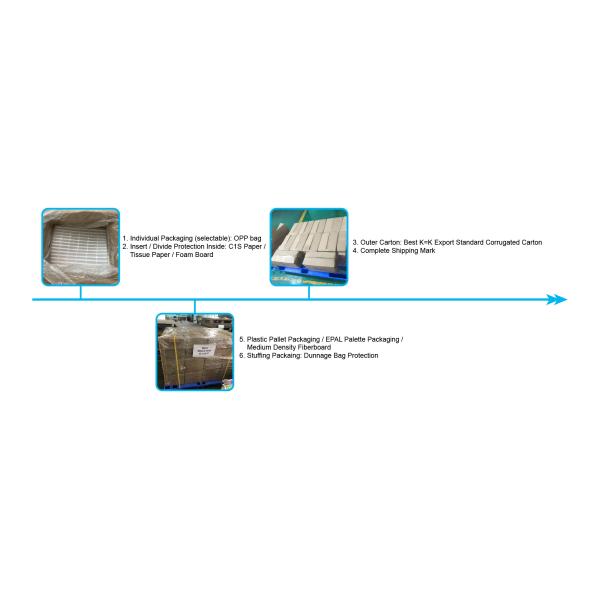 Empty Laminated Cosmetic Paper Box Packaging CMYK PMS Printing Collection Gift Box